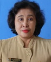 Dra. TUTIK PUJIASTUTIK